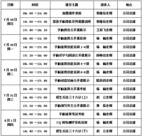 通知：手腦速算將于7月28日進行師資培訓