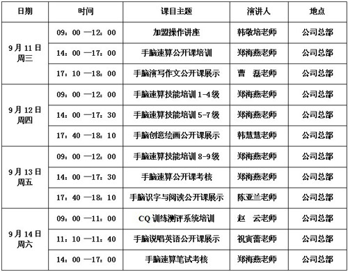 通知：易道精品課程將于9月11日進(jìn)行師資培訓(xùn)